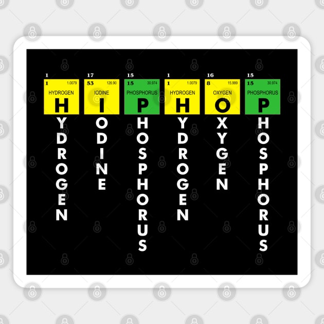 I AM HIP HOP - ELEMENTS OF HIP HOP v1 (WHITE LETTER) Magnet by DodgertonSkillhause